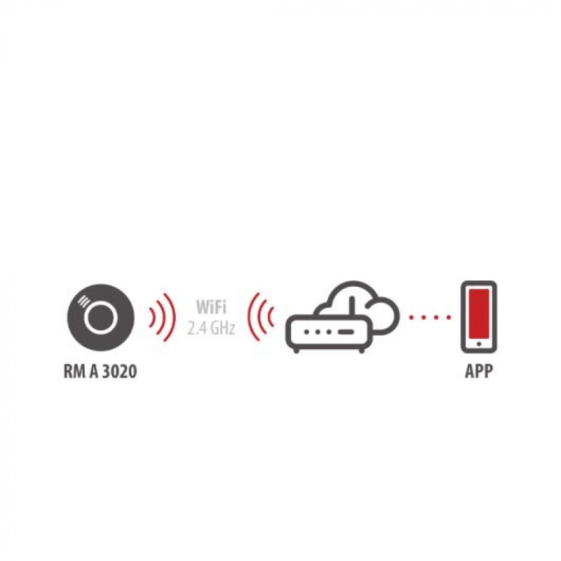 BRENNENSTUHL 1290090010 Ανιχνευτής καπνού Smart WIFI με alarm ( 100007)